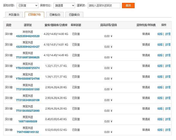 淘寶集運集翔兔