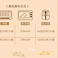 2022中秋月餅推薦！里洋烘焙中秋月餅禮盒