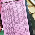 劉小籠麵食館｜松山菸廠附近ＣＰ值最高、最便宜的現做手工麵店