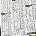 大眾小吃
