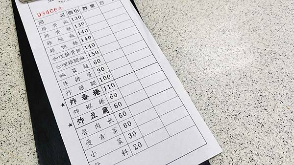 金園排骨 金園排骨