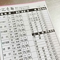 許記