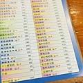 張吳記什錦麵