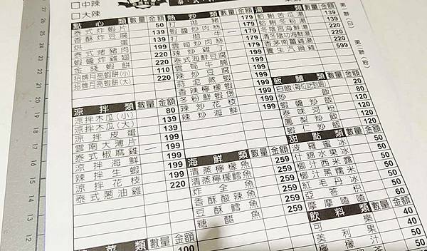 金鴻美食小館泰國料理