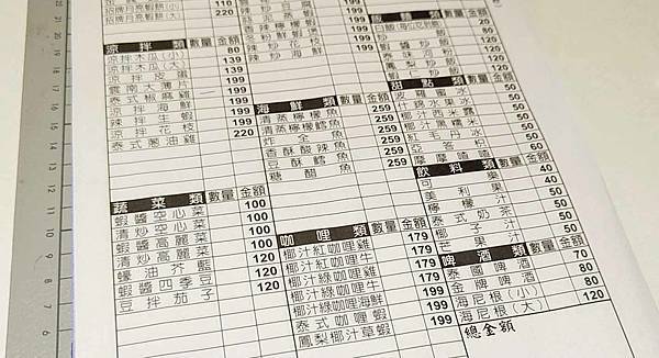 金鴻美食小館泰國料理