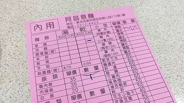 新店阿昌意麵