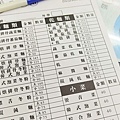 祥發養生蔬菜排骨麵食館