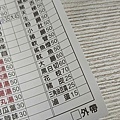 環南北港骨仔肉 米苔苜