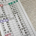 環南北港骨仔肉 米苔苜