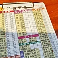 隆炒飯大王