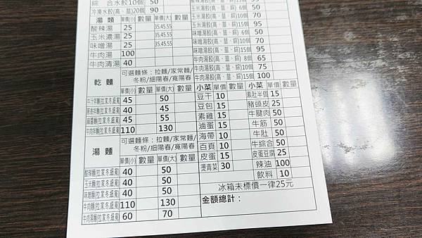 鍋貼水餃牛肉麵