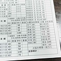 鍋貼水餃牛肉麵