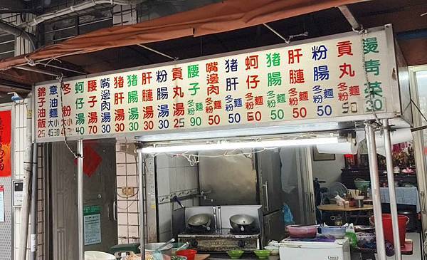 錦子油飯