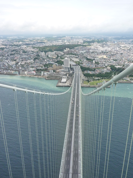 連接本州和四國的大橋