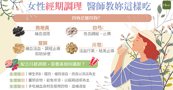 生理期前中後怎麼補？掌握月經週期3大要點！中醫師教你調養全攻