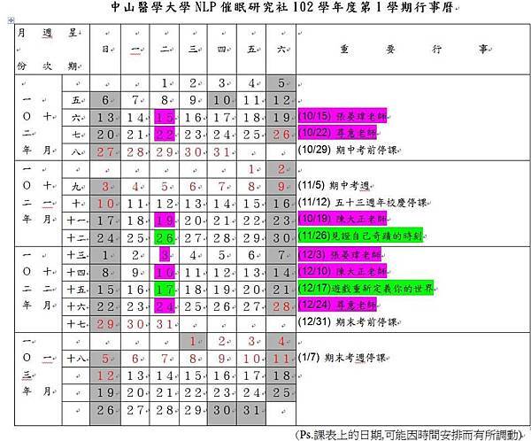 NLP催眠研習社