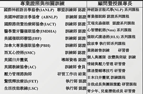 2022年東森購物年度課程計畫書(NLP).pptx (2).jpg