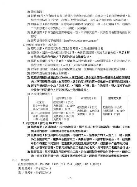 2014全國總統盃溜冰錦標賽章程7