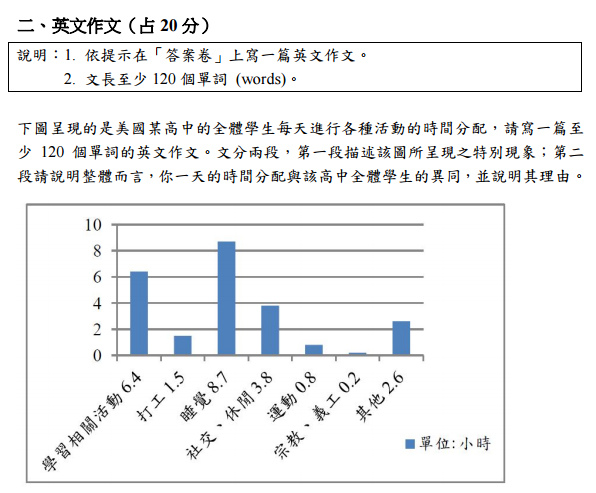 未命名 -2