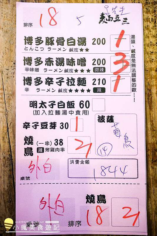 麵五三日式拉麵 草屯超人氣美食 隱藏在田野中的奇蹟餐廳 18最新菜單 價格 味噌豚骨拉麵 草莓煉乳披薩晚餐心得 小瘋美食遊記 麵五三日式拉麵 草屯超人氣美食 隱藏在田野中的奇蹟餐廳 18最新菜單 價格 味噌豚骨拉麵 草莓煉乳披薩晚餐心得 小瘋美食遊記