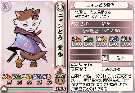 3132_安東喵季_安東愛季_ニャンどう愛季 3132_安東喵季_安東愛季_ニャンどう愛季