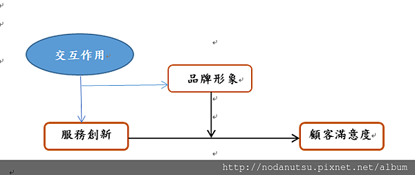 擷取.PNG 擷取.PNG