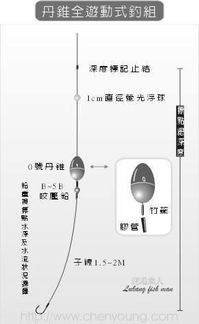 9_1_65371f968fe5002