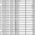 103年捐款人公開徵信名錄網路版_頁面_08.jpg