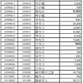 103年捐款人公開徵信名錄網路版_頁面_11.jpg