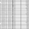 103年捐款人公開徵信名錄網路版_頁面_09.jpg