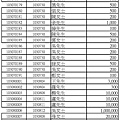 103年捐款人公開徵信名錄網路版_頁面_10.jpg