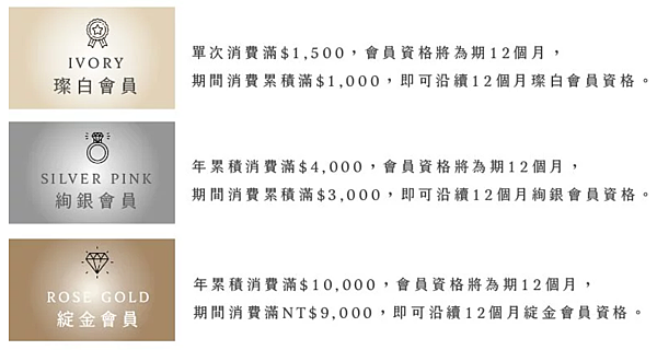 batch_螢幕快照 2022-03-12 上午8.03.43.png batch_螢幕快照 2022-03-12 上午8.03.43.png