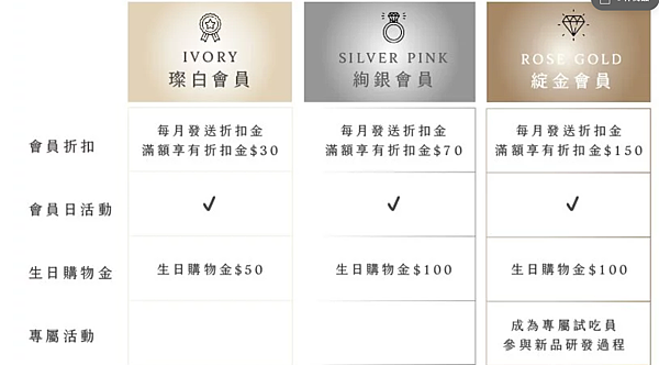 batch_螢幕快照 2022-03-12 上午8.02.45.png batch_螢幕快照 2022-03-12 上午8.02.45.png