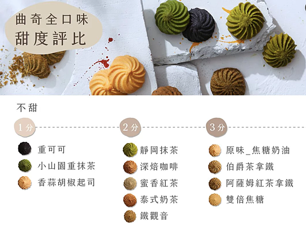 batch_螢幕快照 2022-03-12 上午7.46.12.png batch_螢幕快照 2022-03-12 上午7.46.12.png