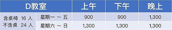 【台北場地租借總整理】【推薦】便宜台北場地租借(場地、教室、會議室)懶人包D教室價格.jpeg