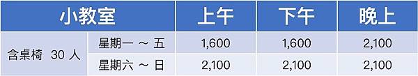 【台北場地租借總整理】【推薦】便宜台北場地租借(場地、教室、會議室)懶人包金融大樓小教室價格.jpeg