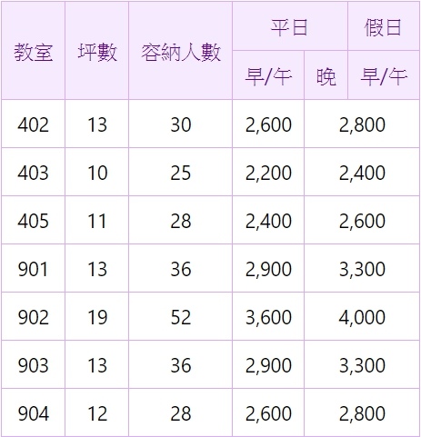 【台北場地租借總整理】【推薦】便宜台北場地租借(場地、教室、會議室)懶人包女青年會中型教室價格.jpg