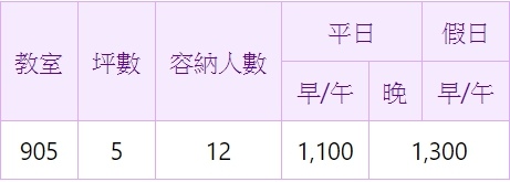 【台北場地租借總整理】【推薦】便宜台北場地租借(場地、教室、會議室)懶人包女青年會小型教室價格.jpg