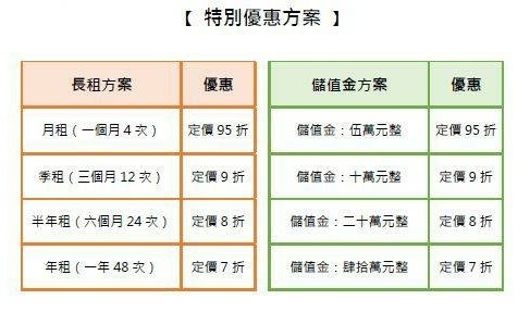 【台北場地租借總整理】【推薦】便宜台北場地租借(場地、教室、會議室)懶人包特別優惠方案.jpg