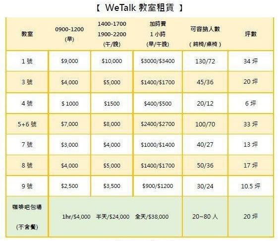 【台北場地租借總整理】【推薦】便宜台北場地租借(場地、教室、會議室)懶人包收費表.jpg