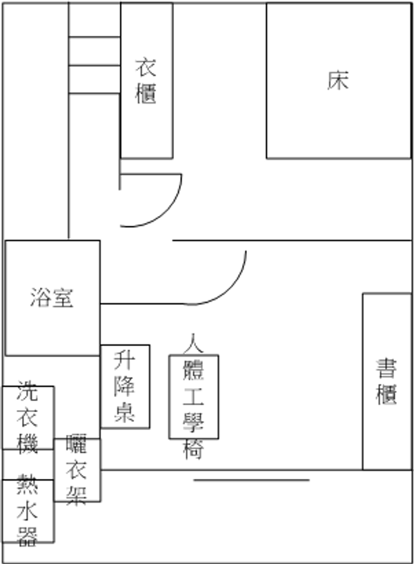 台南系統櫃裝潢推薦【全境空間規劃】哥哥嫂子喜提4層樓透天厝！