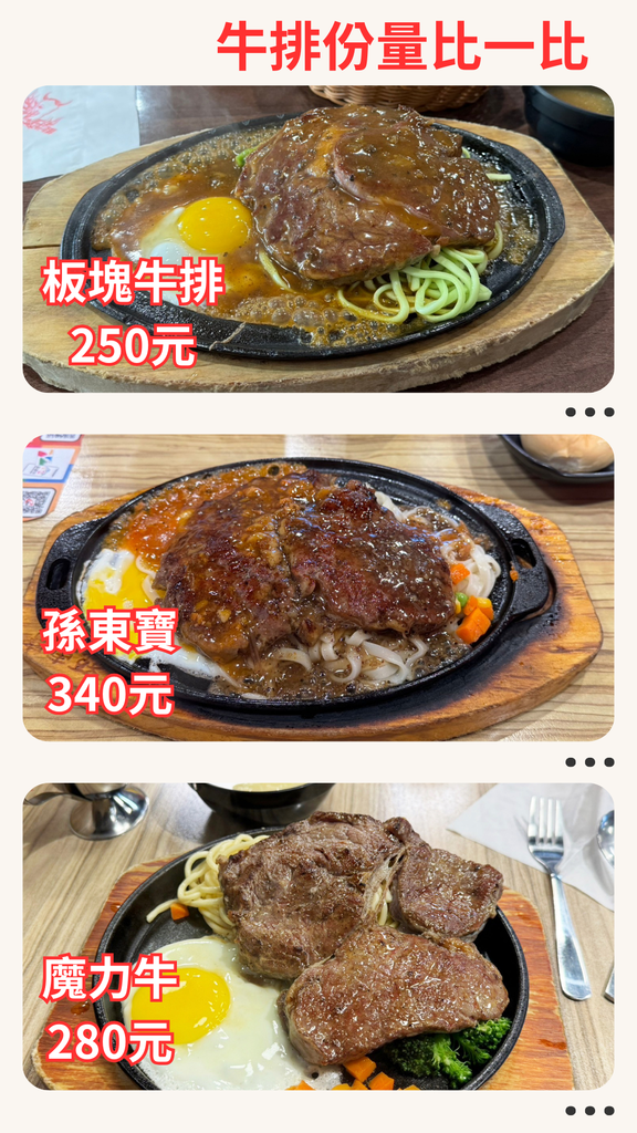 【台南平價牛排】安平牛排一條街，3家平價鐵板牛排你愛哪一家？