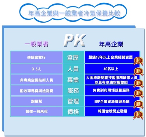 洗冷氣_4.jpg 洗冷氣_4.jpg