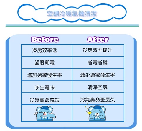 洗冷氣_21.jpg 洗冷氣_21.jpg