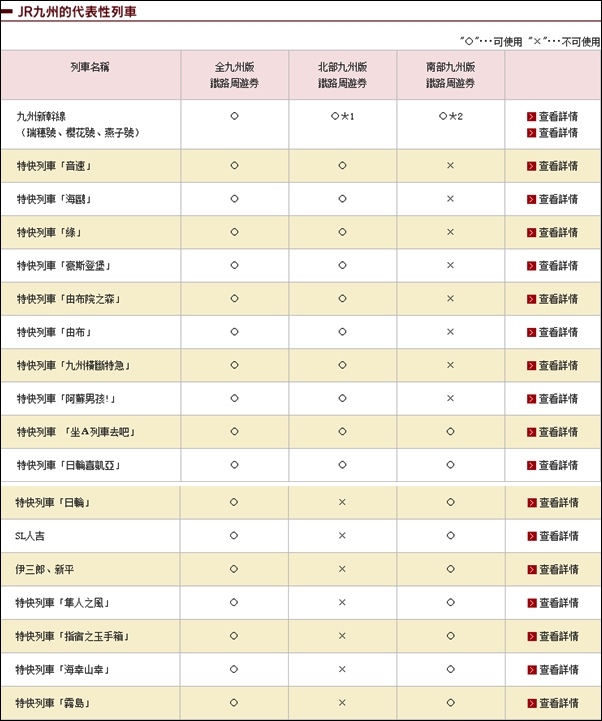 JR全九州周遊券_4.jpg