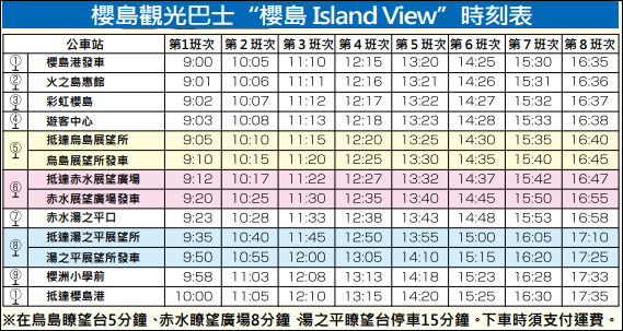 櫻島Isand View時刻表