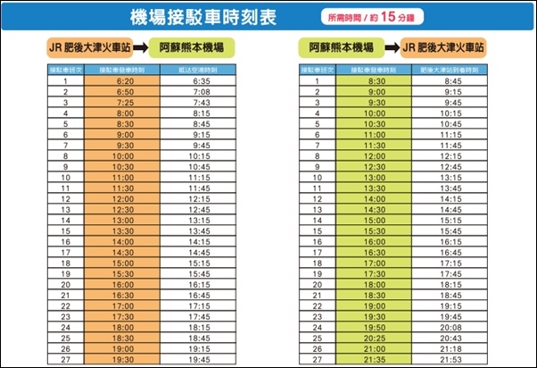 阿蘇熊本機場_37