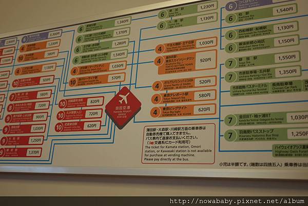 37一個人的東京出發前往羽田機場.JPG