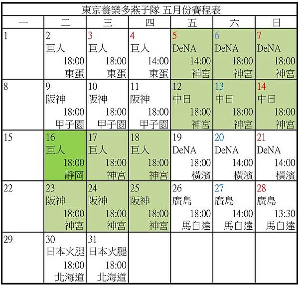 2023年 東京養樂多燕子隊暨神宮球場 票務資訊