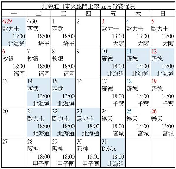 2024年 北海道日本火腿鬥士隊暨ES CON球場 票務資訊